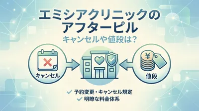 エミシアクリニックのアフターピル、キャンセルや値段は？