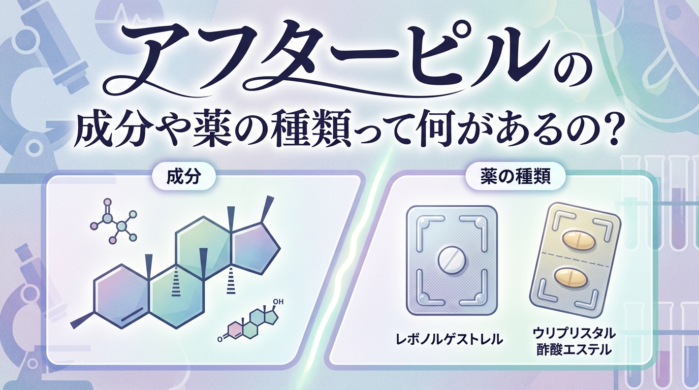 アフターピルの成分や薬の種類って何があるの？